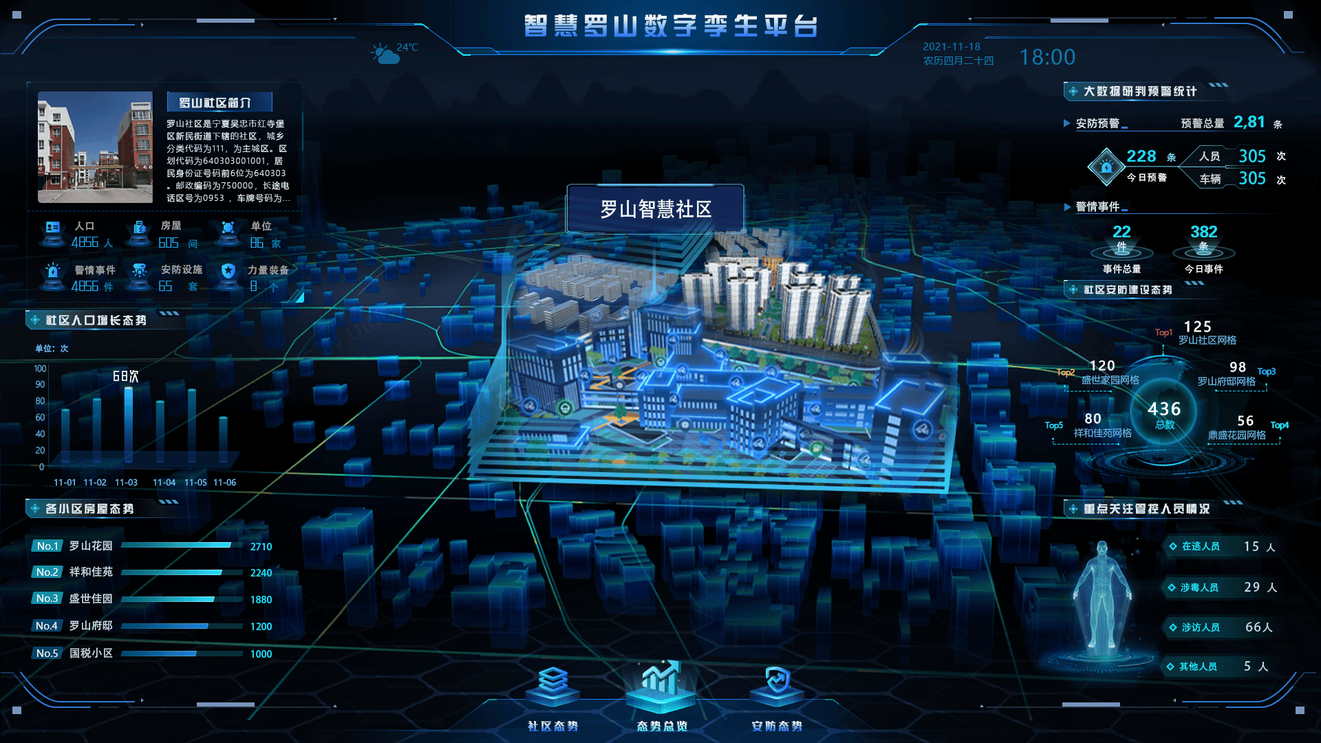 數字孿生 制造業的“設備預言家”，實現故障早知道，節省30%維修成本